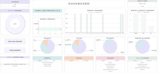 To Do List Tracker | Google Sheets Template