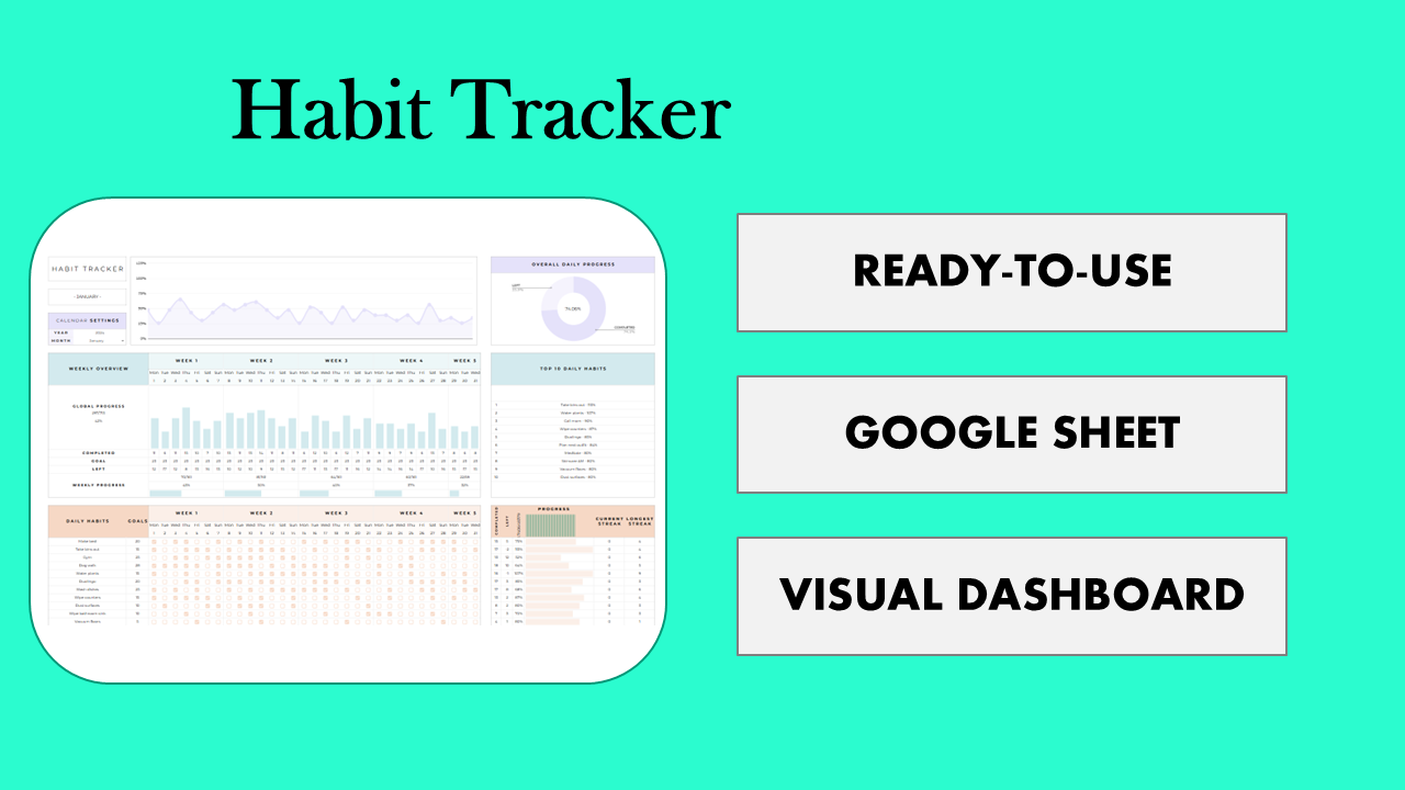 Habit Tracker | Google Sheets Template